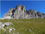 Passo Giau - Corvo Alto